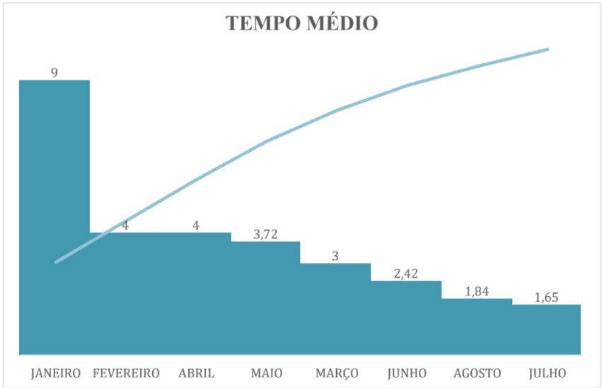 Iluminacao Publica 3
